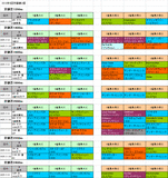 5回京都第2週芝