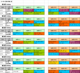 1回新潟第1週芝