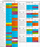 菊花賞登録馬の血統