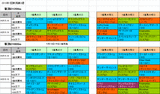 1回新潟第3週ダート