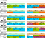1回新潟第2週芝