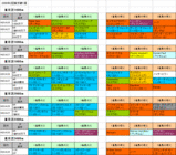 2回東京第1週芝