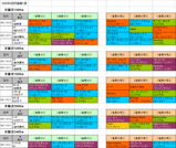 4回京都第1週芝