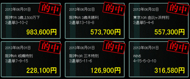 スマートウィン