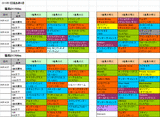 1回福島第4週ダート