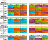 1��ʡ����1����