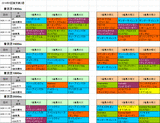 5回東京第2週芝