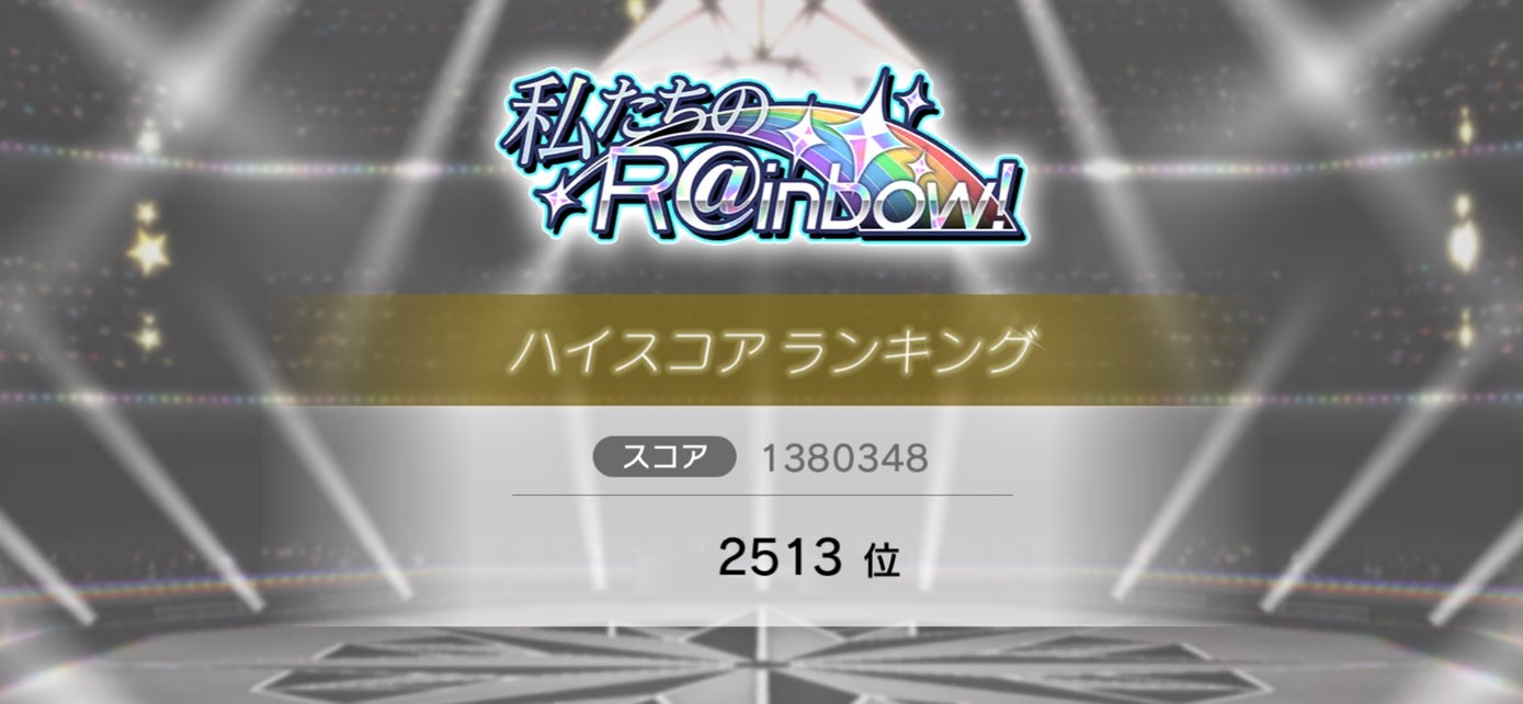 ミリシタ 5周年イベントの結果 アイマスきまぐれ日記 ミリシタ 5周年イベントの結果 アイマスきまぐれ日記