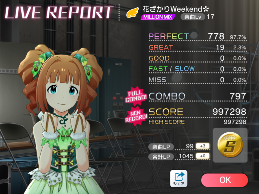 ミリシタ リザルト画面でアイドルが動いてｌｐは属性毎に アイマスきまぐれ日記