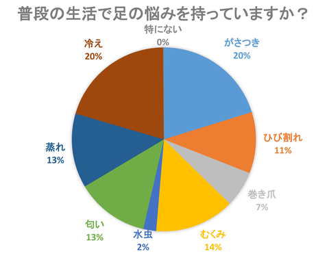 プレゼンテーション1-1