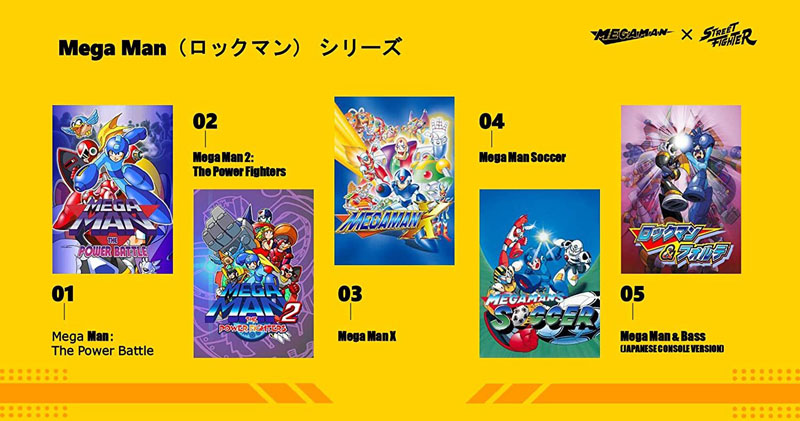 カプコンの新ゲーム機 テスト段階のページがなぜか公開されてしまう ロックマン や ストii など10タイトル収録 Retro Station なんjsunri カプコンの新ゲーム機 テスト段階のページがなぜか公開されてしまう ロックマン や ストii など10タイトル収録 Retro Station なんjsunri
