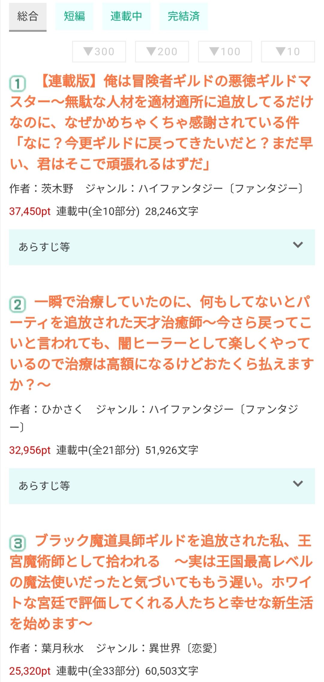 最近のなろう 無能と追放されたけどホントの実力隠してた 系が上位を斡旋 なんjsunri