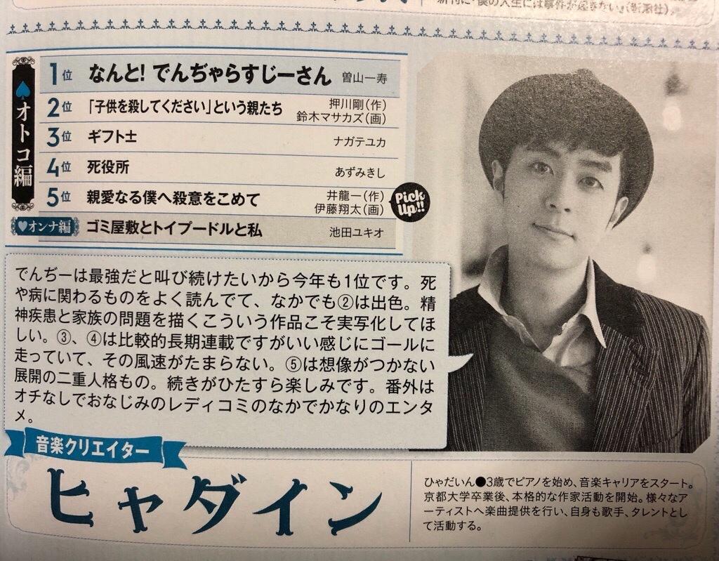 悲報 ヒャダインさん このマンガがすごい の審査員を務めるもとんでもない投票をしてしまう なんjsunri