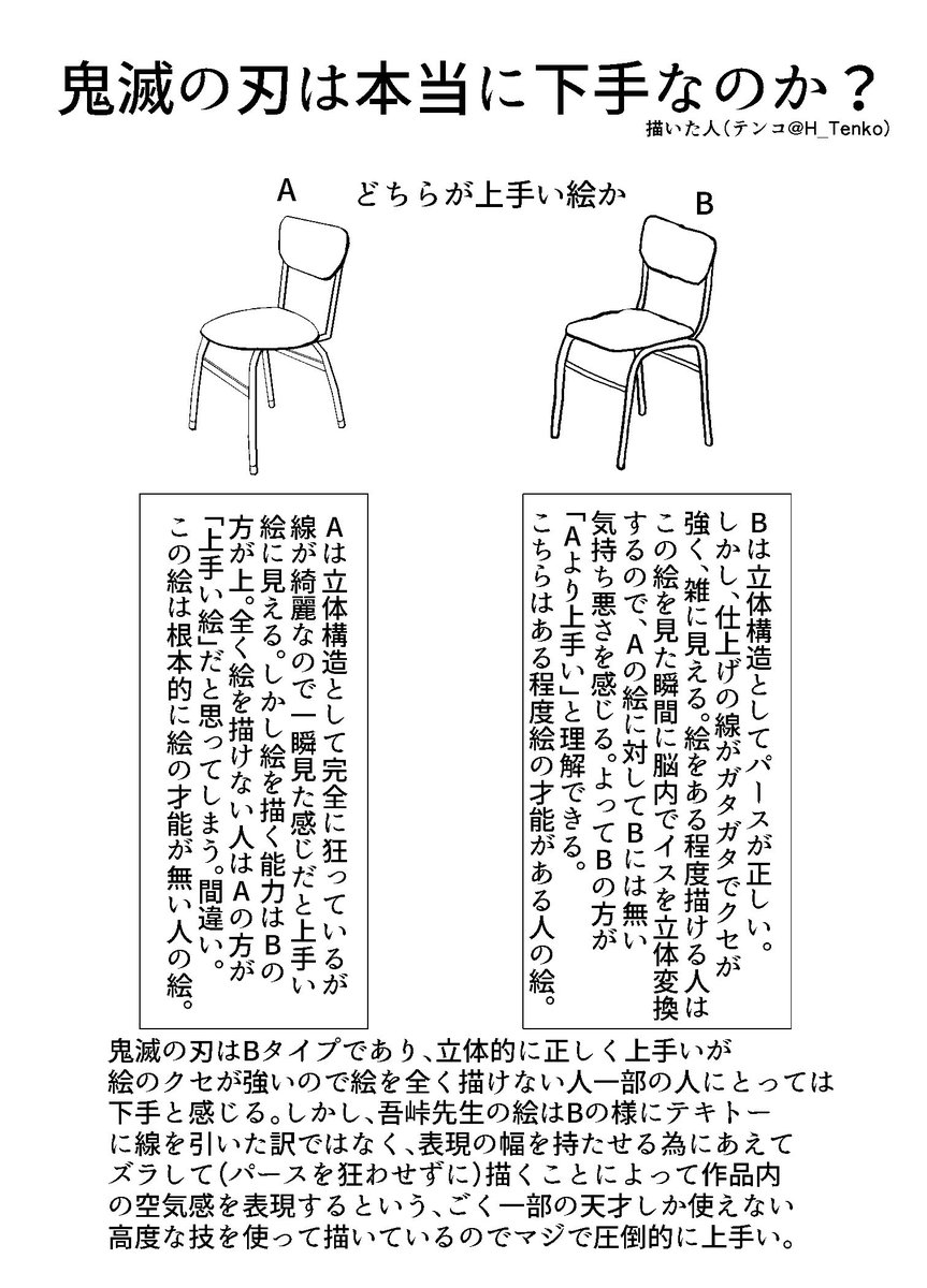 悲報 大物画家 鬼滅の刃の絵がヘタという人は ただのドシロート なんjsunri 悲報 大物画家 鬼滅の刃の絵がヘタという人は ただのドシロート なんjsunri