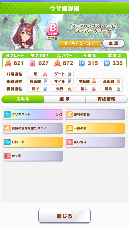 スーパークリーク イベント用 ステータス