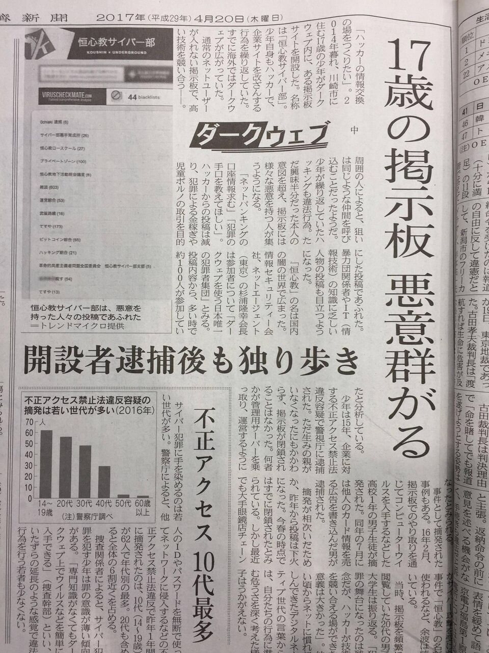 悲報 なんj民 お前の個人情報特定したやでｗワイらの掲示板を見に来んかい 強要罪で書類送検 オタクニートの死んでも死にきれねぇ