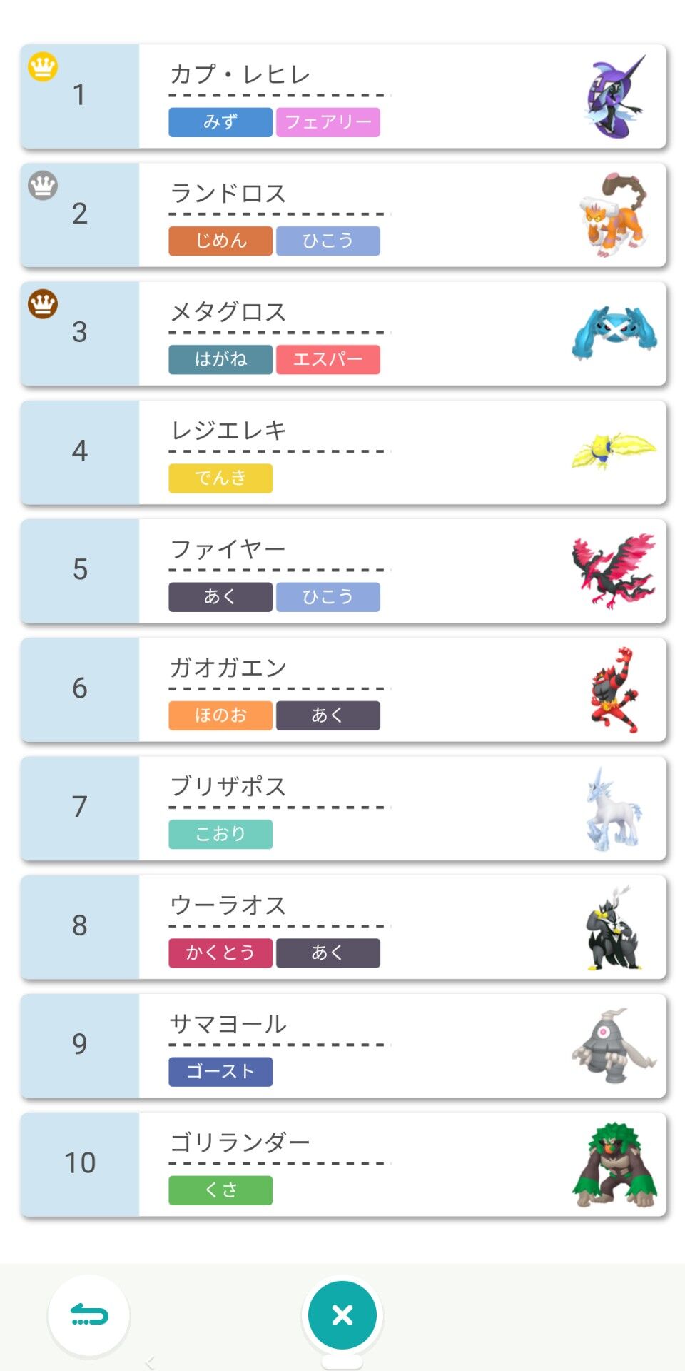 悲報 ランドロスのせいでガラルのヒョロガリポケモンが駆逐される Sunriのブログ 悲報 ランドロスのせいでガラルのヒョロガリポケモンが駆逐される Sunriのブログ