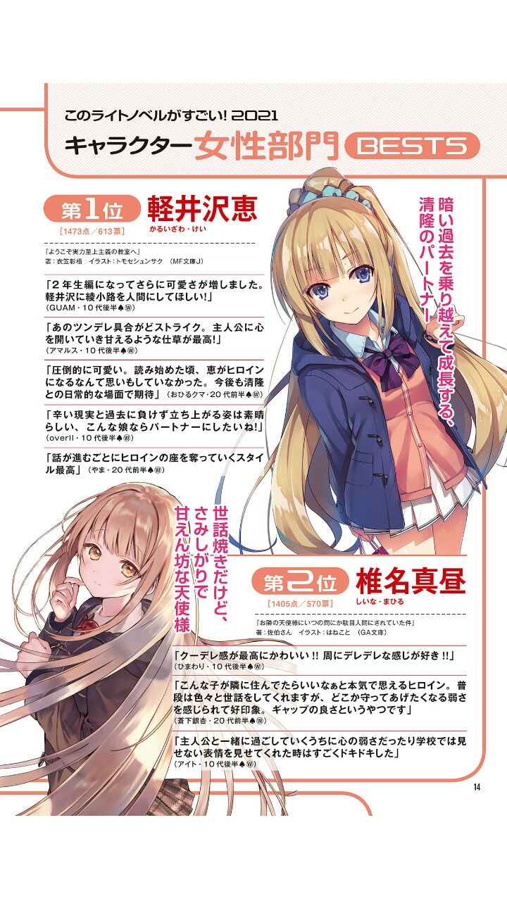 悲報 このライトノべルが凄い21 聞いたことのない作品で埋め尽くされる なんjsunri