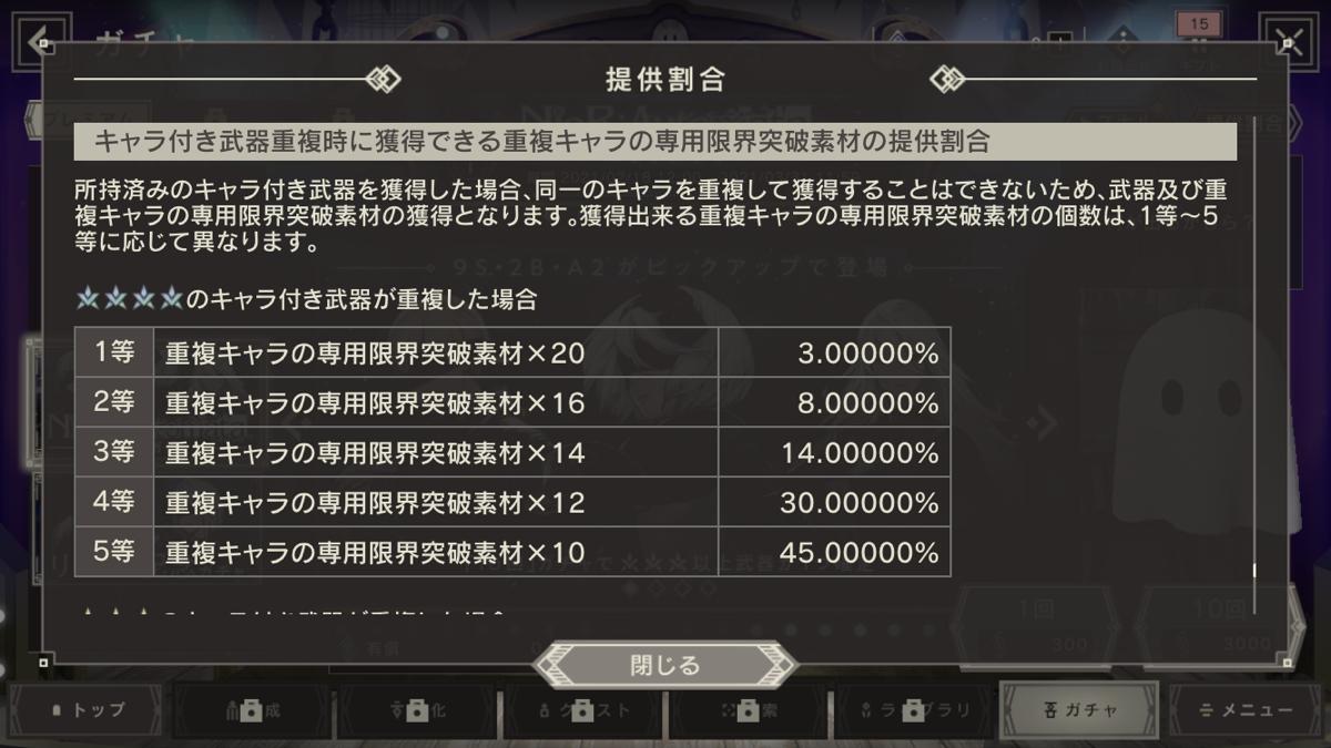 悲報 大人気ゲームニーアオートマタの新作スマホゲーム 任天堂に叩き潰される Sunriのブログ