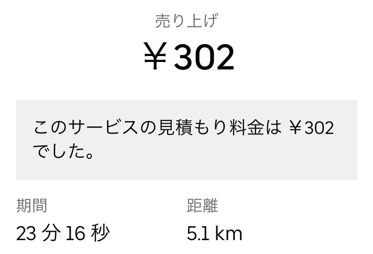 悲報】Uber EATS配達員給料引き下げ : なんJsunri