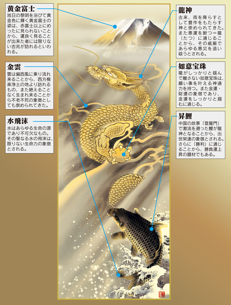 朗報 四皇カイドウの正体 既に伏線が貼られていた オタクニートの死んでも死にきれねぇ