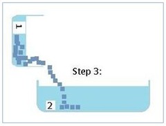 step3