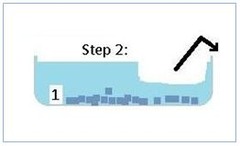 step2