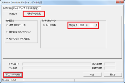 セットアップオッズ