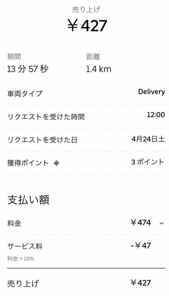 uber eats報酬体系の変更 : NORIZOU の blog