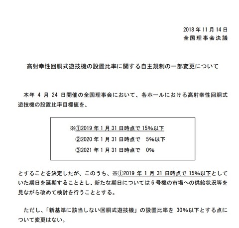 高射幸性遊技機