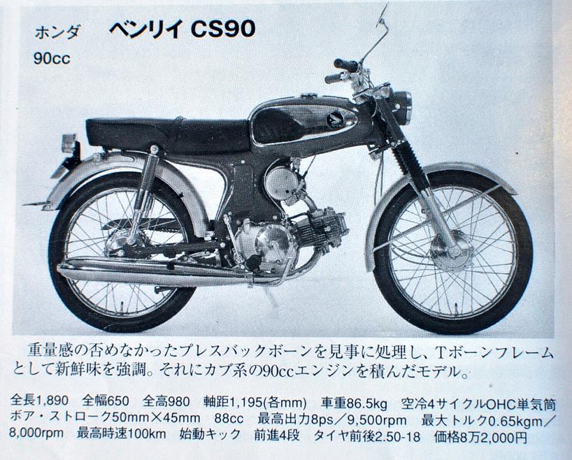Honda CS90初期タイプ! : スーパーカブ中心生活? TONY