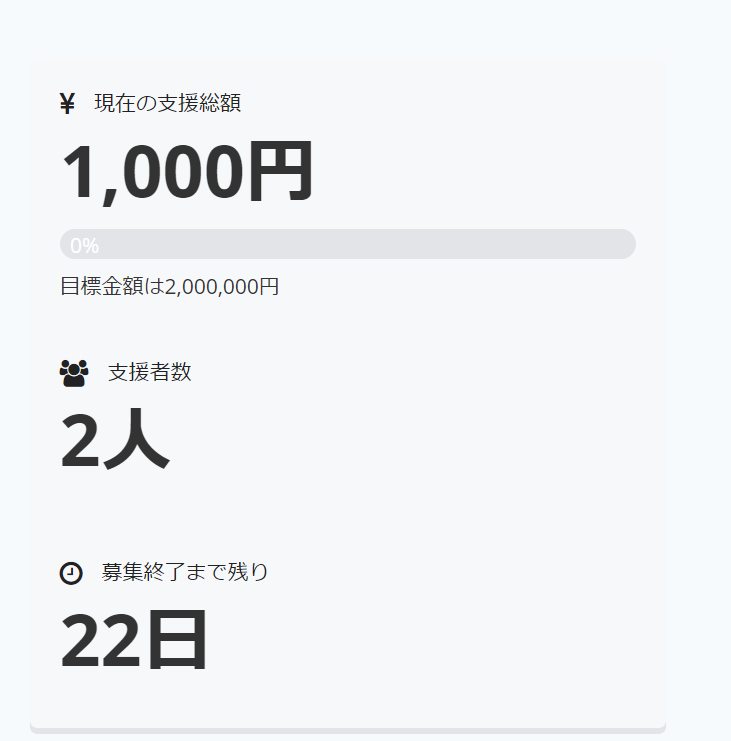 悲報 任天堂に敗北した 公道マリカー さんがクラウドファンディングして集めた金額wwwwww スマブラ屋さん スマブラspまとめ攻略 悲報 任天堂に敗北した 公道マリカー さんがクラウドファンディングして集めた金額wwwwww スマブラ屋さん スマブラspまとめ攻略