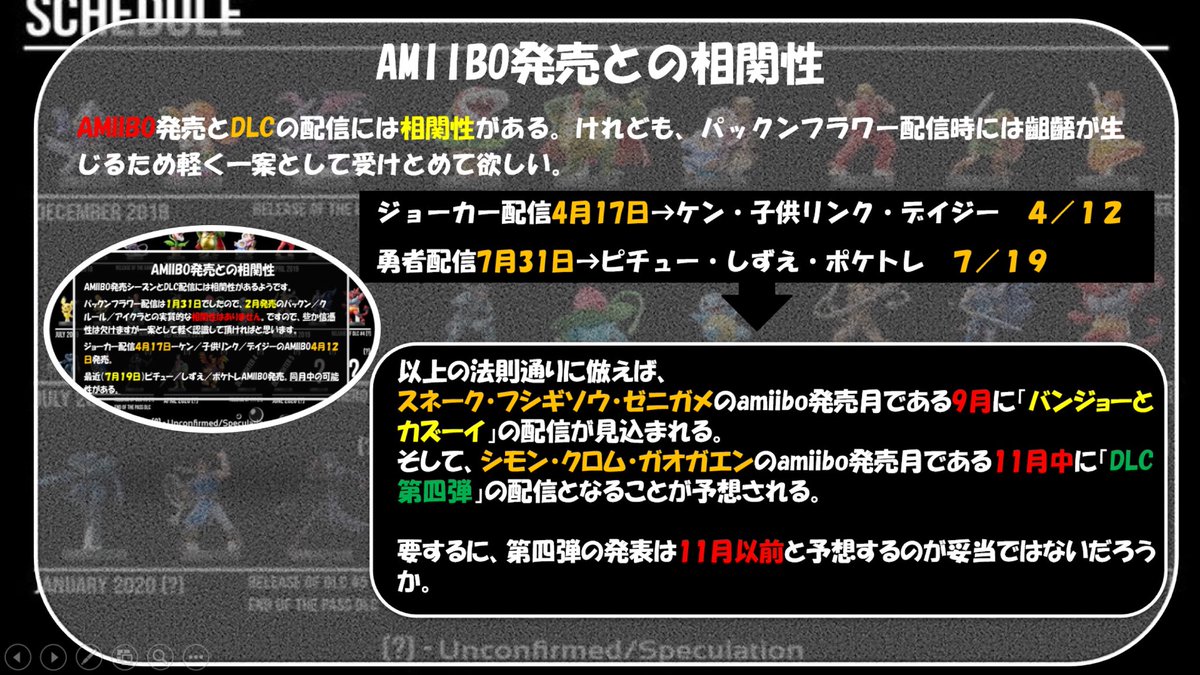 バンカズ配信が9月 Dlc第4弾が11月に配信決定か 決定的な法則が発見される スマブラsp スマブラ屋さん スマブラspまとめ攻略 バンカズ配信が9月 Dlc第4弾が11月に配信決定か 決定的な法則が発見される スマブラsp スマブラ屋さん スマブラspまとめ攻略