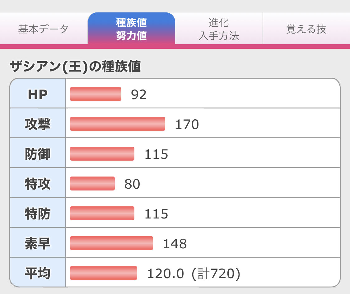 朗報 みず じめんタイプ ガチで優秀すぎるｗｗｗｗｗ スマブラ屋さん スマブラspまとめ攻略