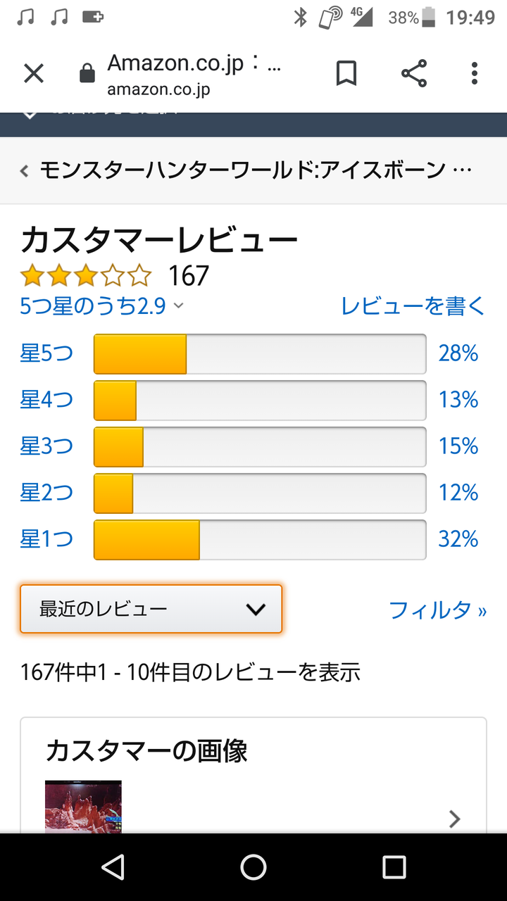 悲報 Mhwアイスボーン Amazonレビューが 過去最低 を更新してしまう スマブラ屋さん スマブラspまとめ攻略