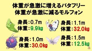 ゲンガー 実は亡くなった ピクシー であるという噂 スマブラ屋さん スマブラspまとめ攻略 ゲンガー 実は亡くなった ピクシー であるという噂 スマブラ屋さん スマブラspまとめ攻略