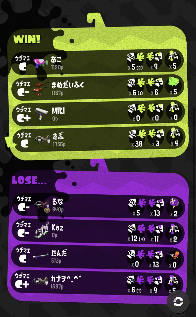 速報 ワイ スプラトゥーン で38キルを叩き出す スマブラ屋さん スマブラspまとめ攻略 速報 ワイ スプラトゥーン で38キルを叩き出す スマブラ屋さん スマブラspまとめ攻略