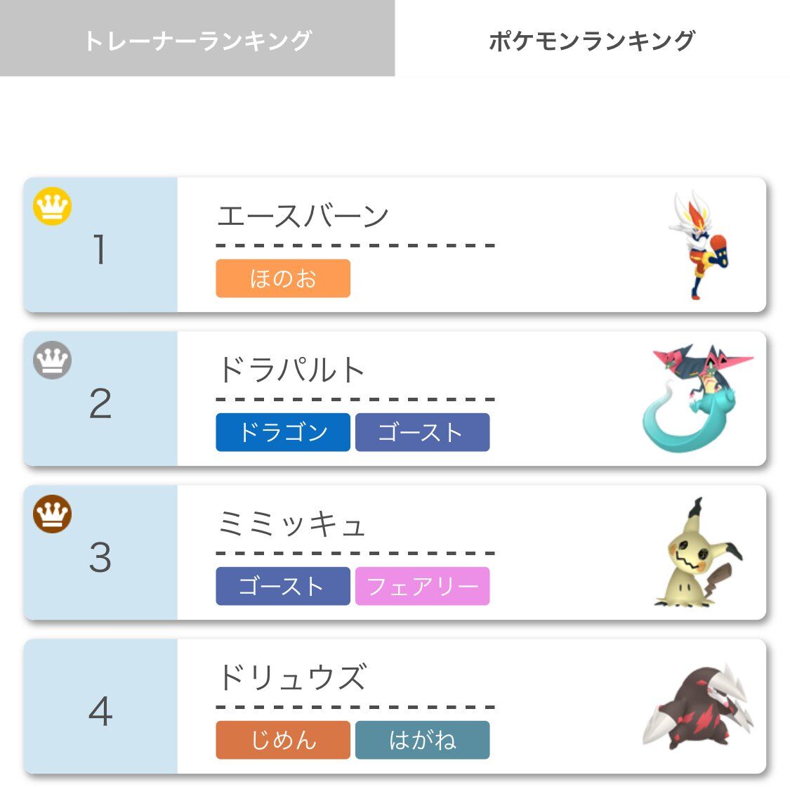 ポケモン エースバーン 対策