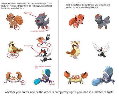 ルビサファの新ポケモンが一番優秀なデザインしてる説ｗｗｗｗｗ スマブラ屋さん スマブラspまとめ攻略