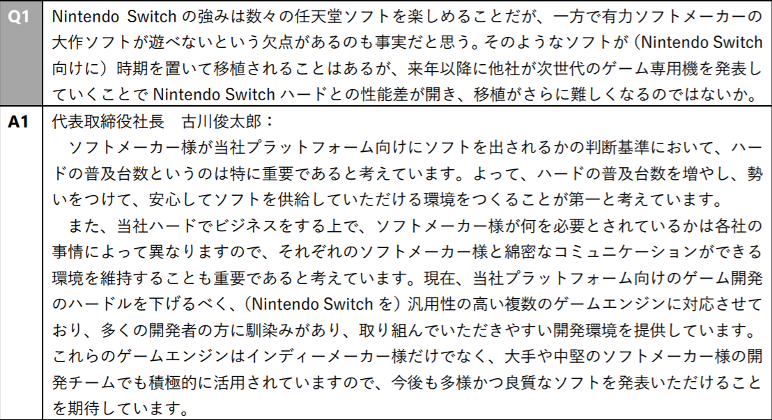 朗報 任天堂 株主総会の質疑応答を公開 ニンダイが日本でも皆で見れるようになるぞ スマブラ屋さん スマブラspまとめ攻略