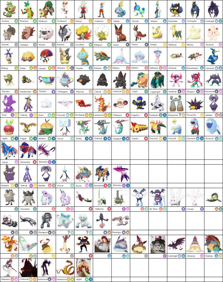 悲報 ポケモン剣盾 スマブラに参戦できるようなポケモンがいない スマブラ屋さん スマブラspまとめ攻略 悲報 ポケモン剣盾 スマブラに参戦できるようなポケモンがいない スマブラ屋さん スマブラspまとめ攻略