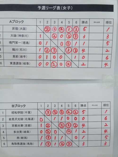 2013-03-31 10:21:03 写真1