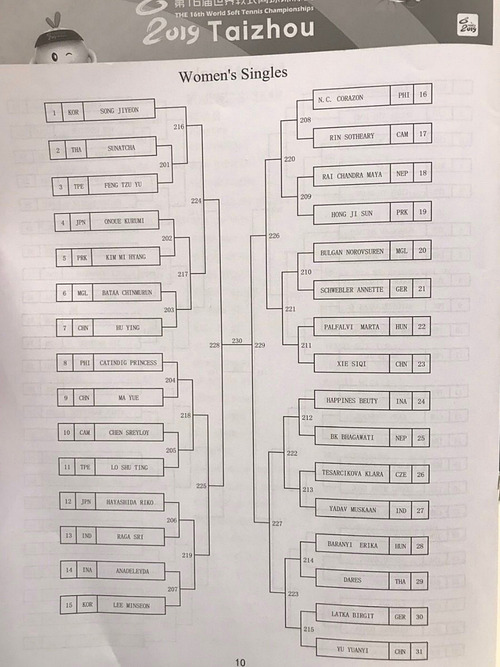 ocfe3bb3e1df3f7e638452fd5a75903a9_19769679_191027_0039