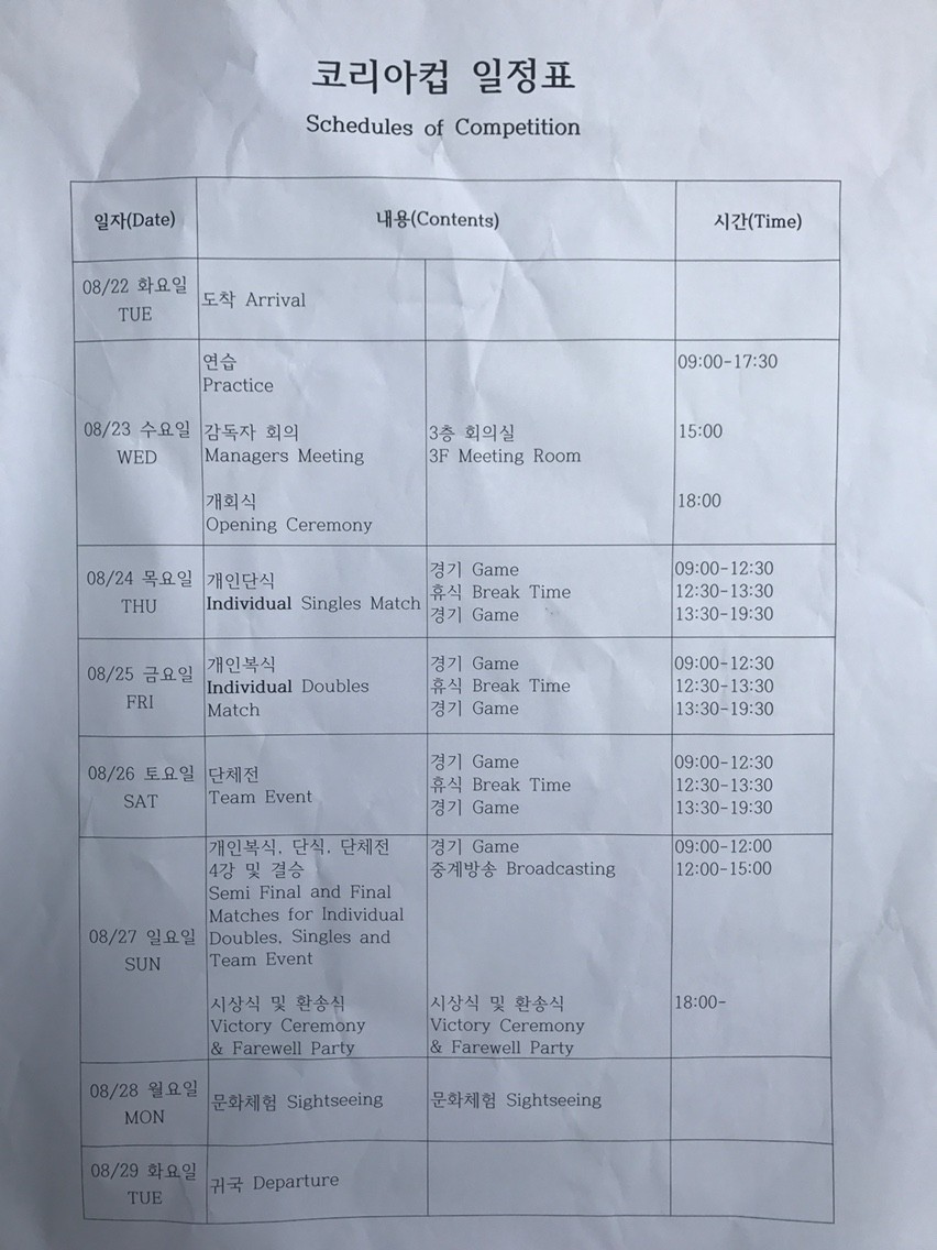 コリアカップ 強豪 韓国注目選手は ソフトテニス サプリメンツ