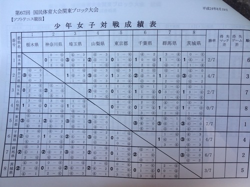 2012-08-19 16:58:16 �̿�1