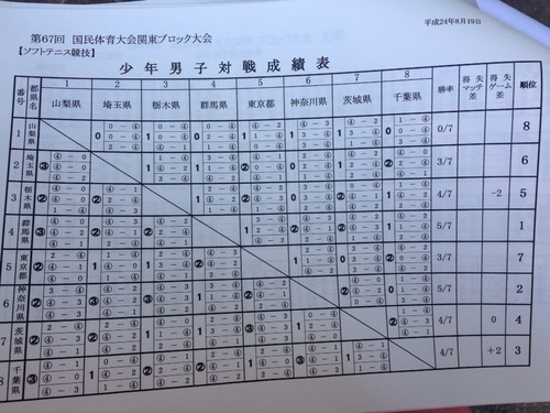 2012-08-19 16:57:38 �̿�1