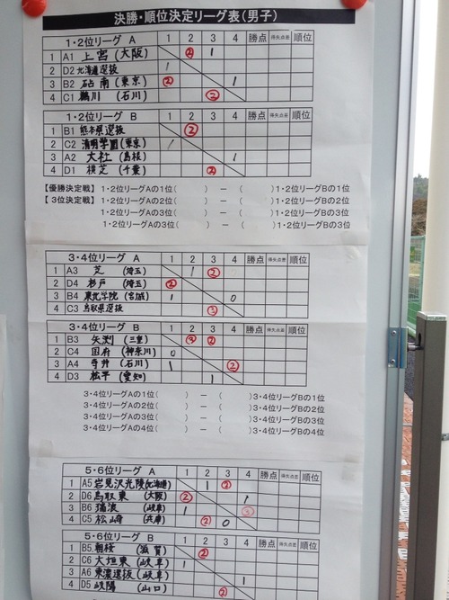 2013-03-31 10:28:33 写真1