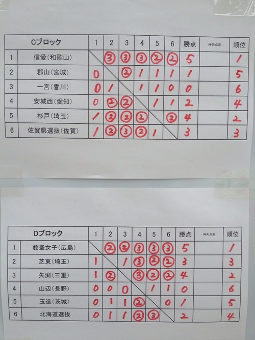 2013-03-31 10:26:27 写真1