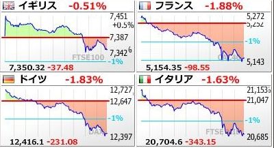 欧州