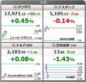 26米国